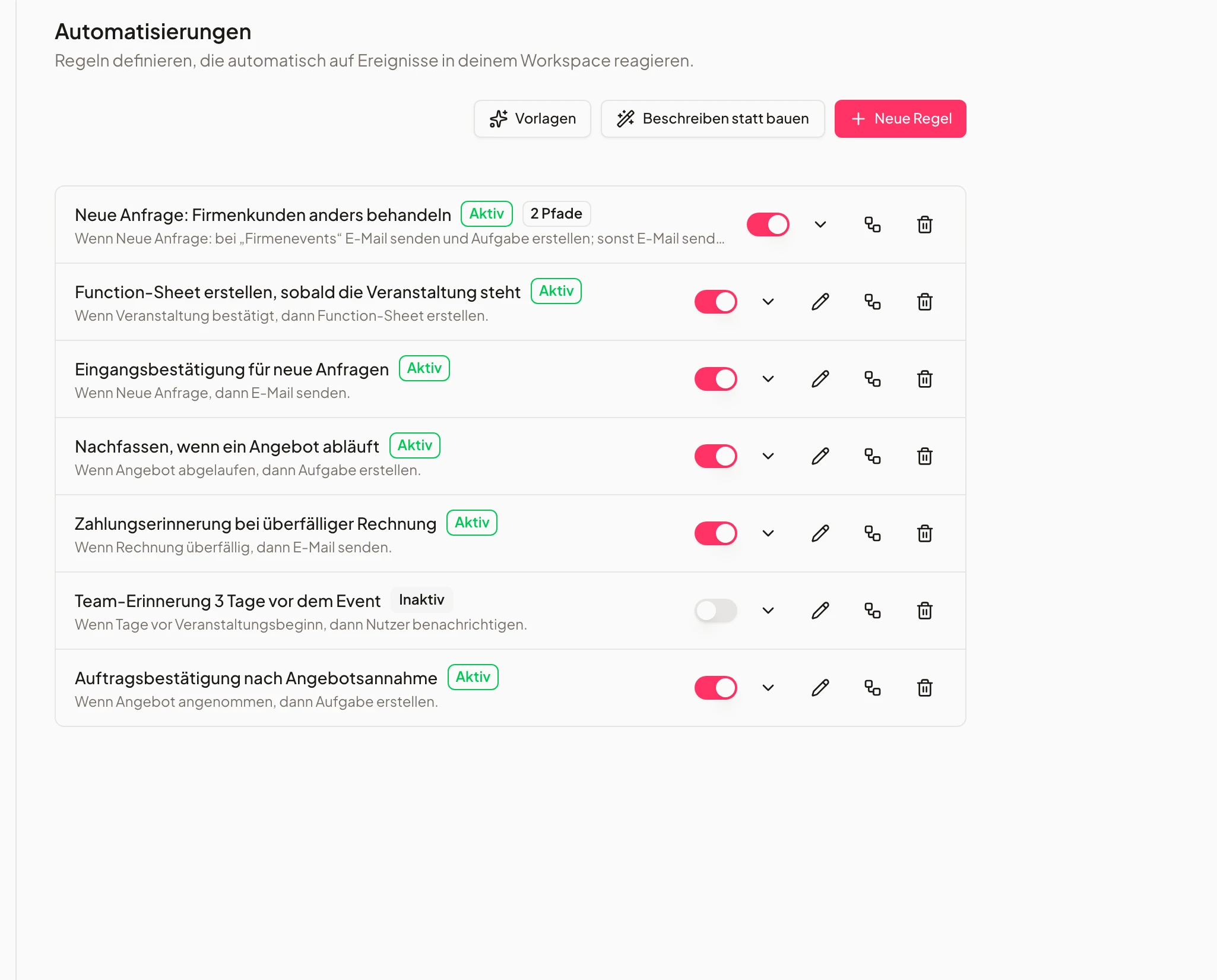 Automatisierungsregeln in Univents mit Auslöser und Aktionen