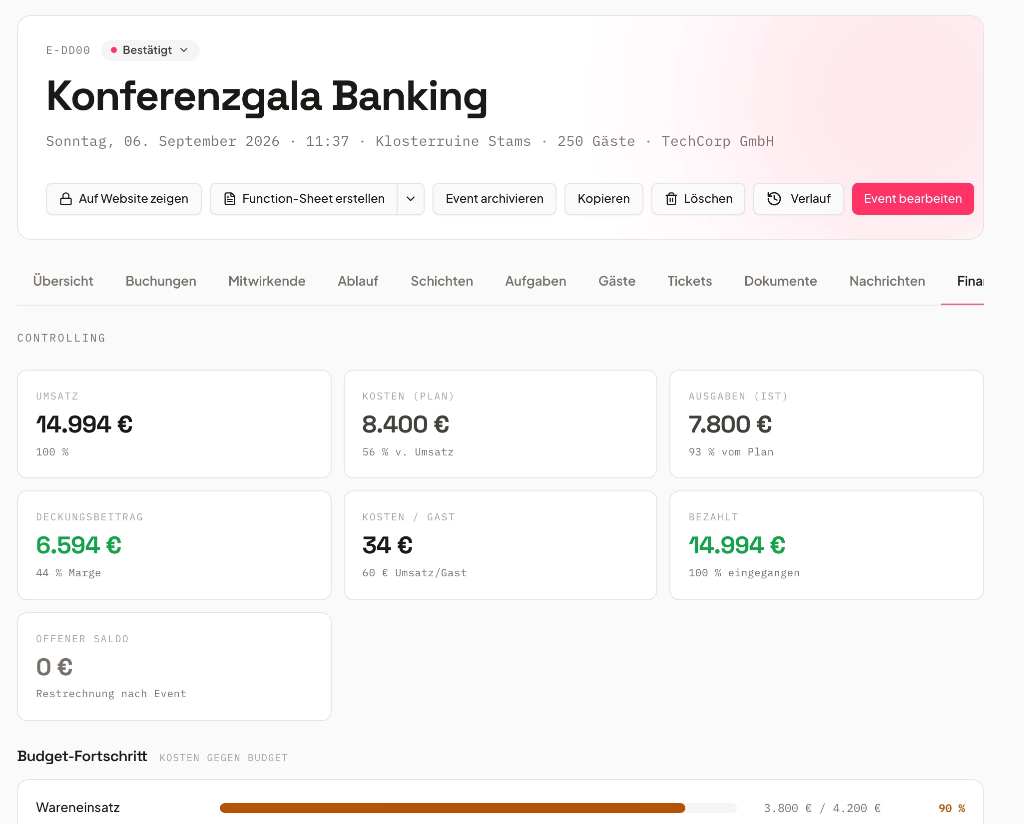 Cost control for an event in Univents with planned cost, actual spend and contribution margin
