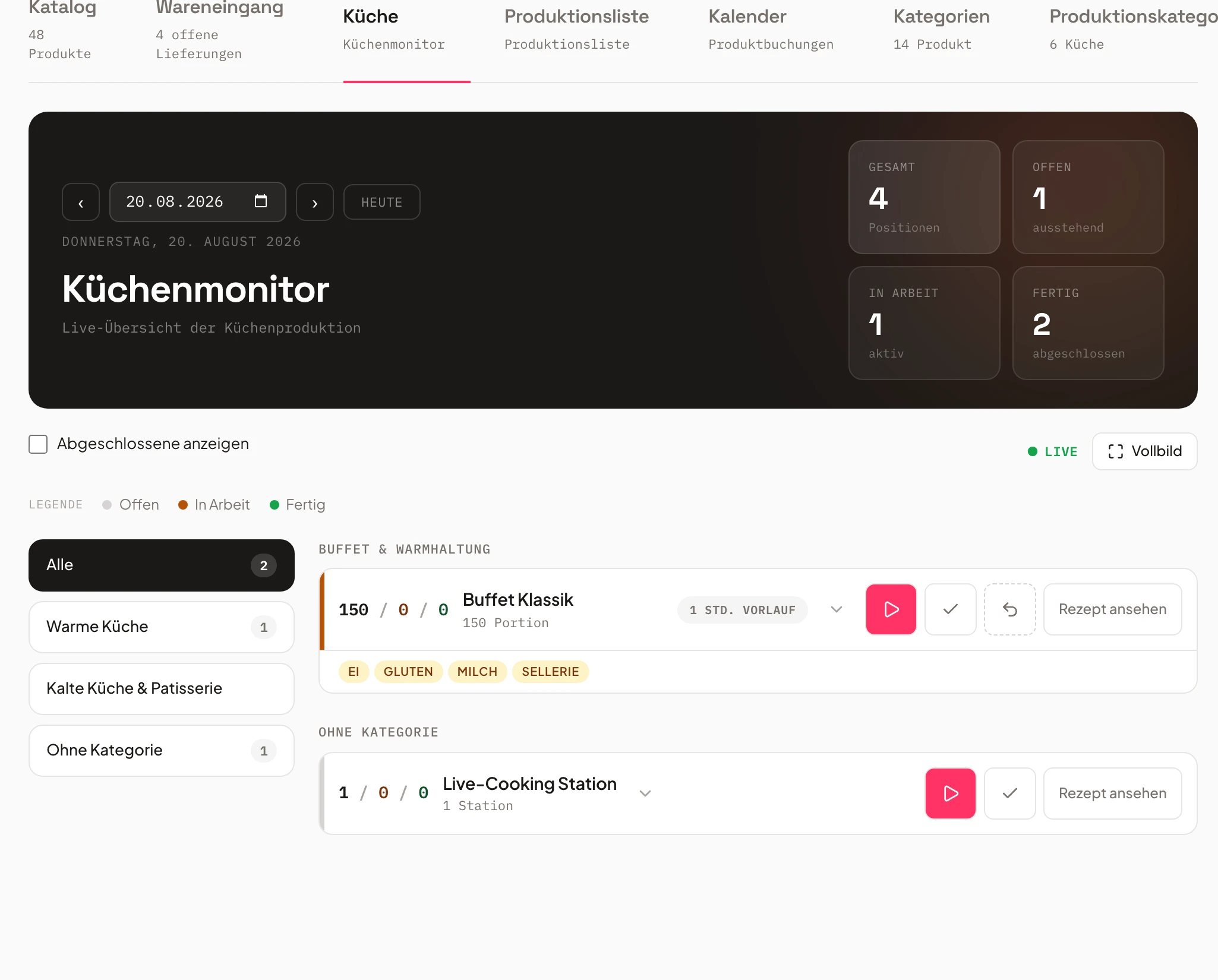 Küchenmonitor in Univents gruppiert nach Produktionskategorien mit Mengen und Allergenen