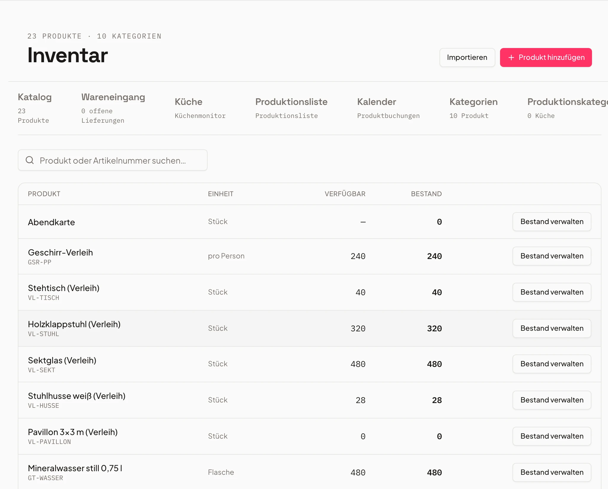 Stock and available quantity per rental item in Univents