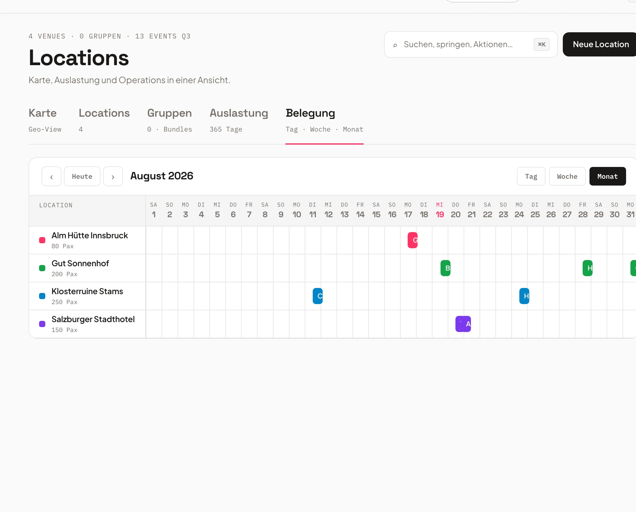Belegungs-Zeitstrahl aller Locations in Univents nach Tag, Woche und Monat