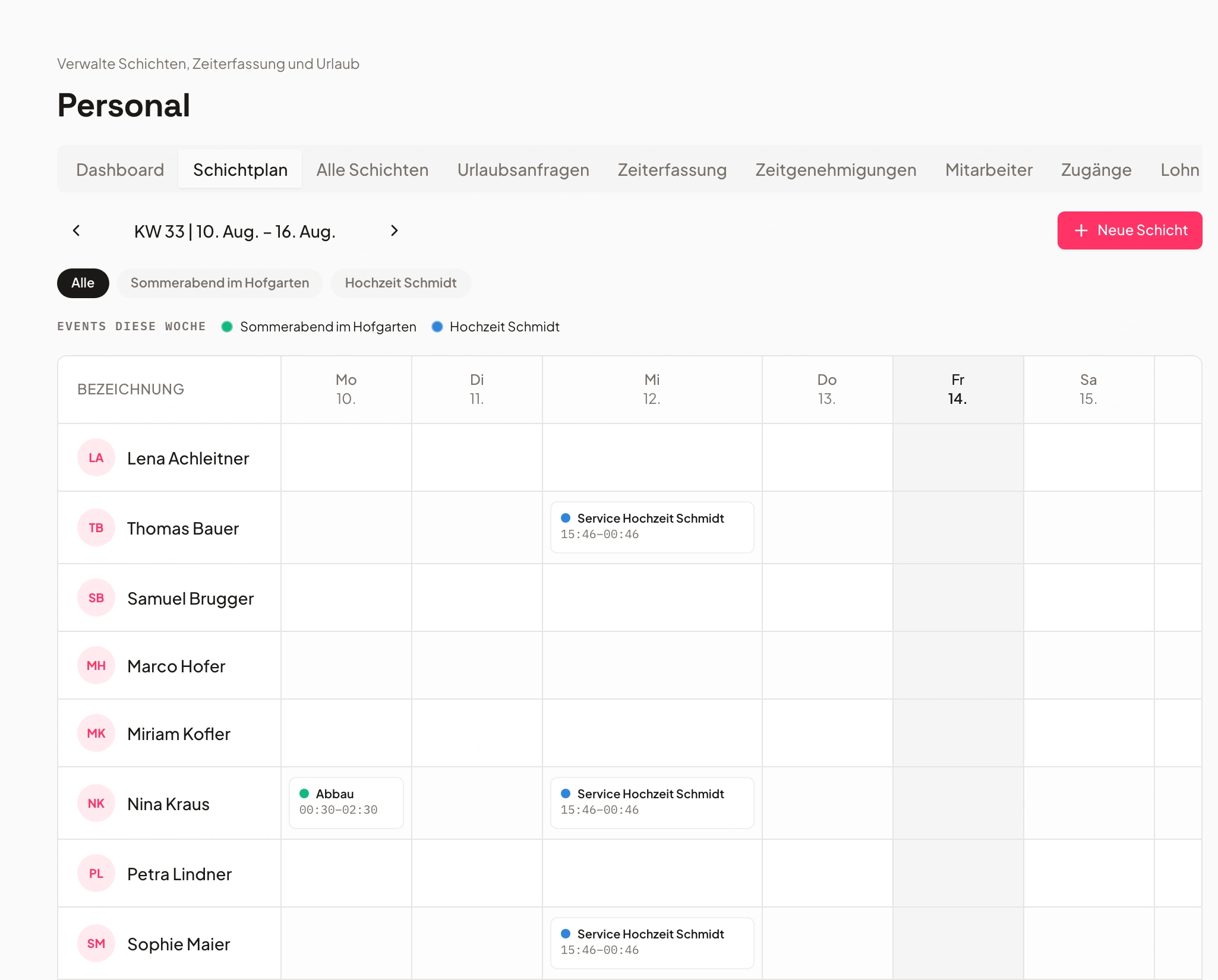 Shift plan across all events in Univents