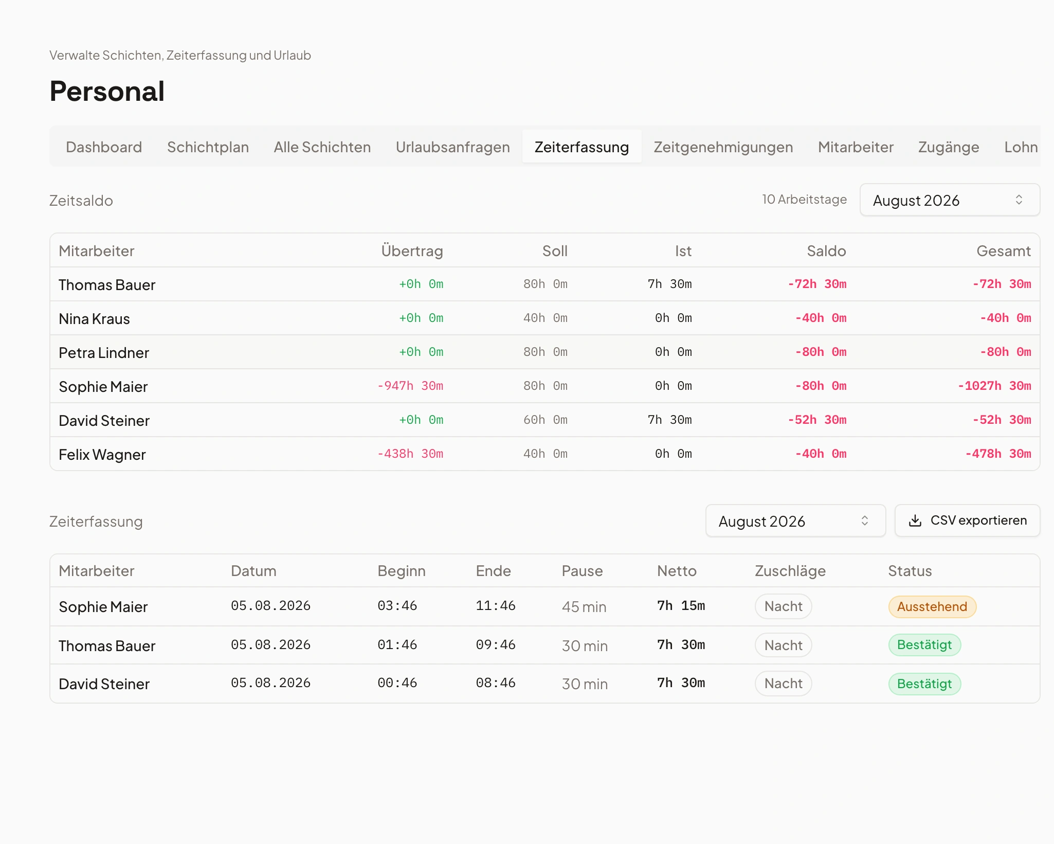 Zeiterfassung in Univents mit Freigaben