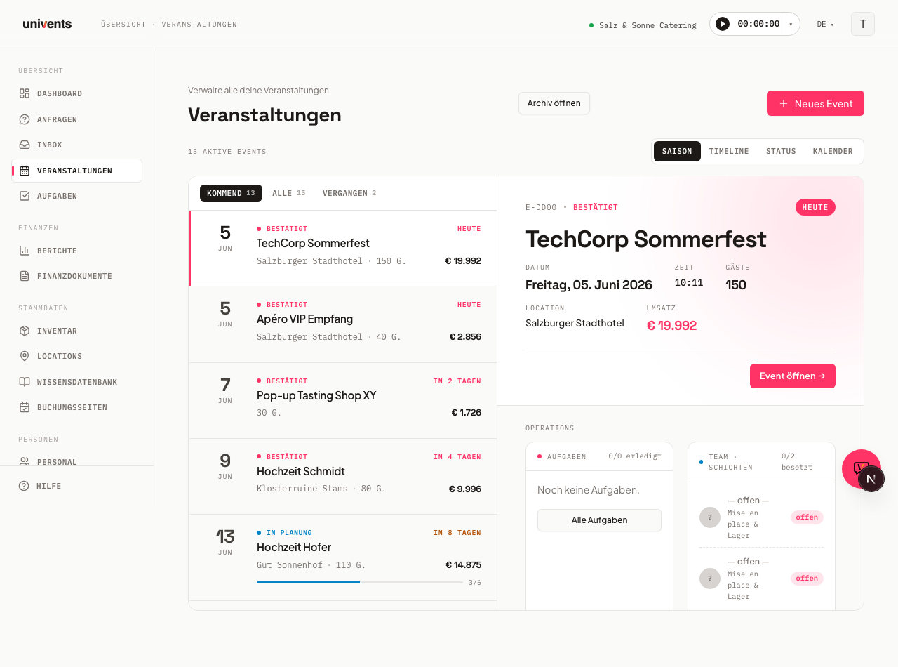 KI-Assistent per Spracheingabe nutzen